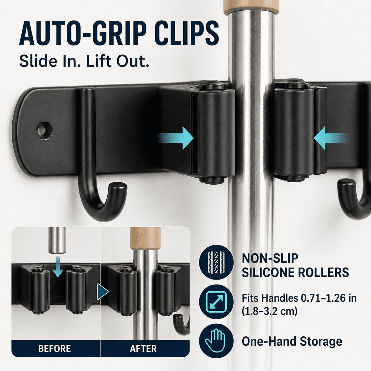 Geeopuk Mop and Broom Holder Wall Mount, 5 Grip Slots 6 Hooks Cleaning Tool Organizer with 4.33" Spacing, Self-Grip Silicone Clips, Garage Laundry Room Storage Rack, Black